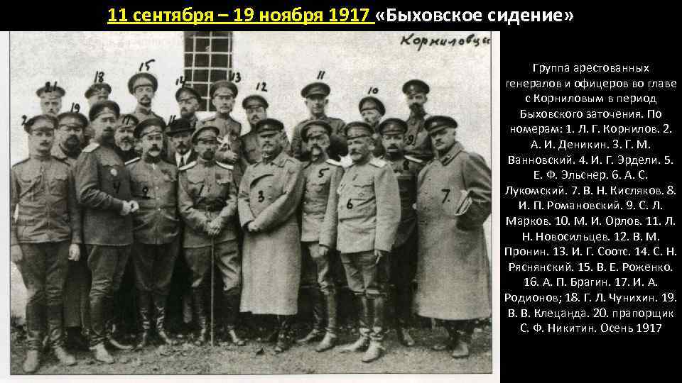 11 сентября – 19 ноября 1917 «Быховское сидение» Группа арестованных генералов и офицеров во