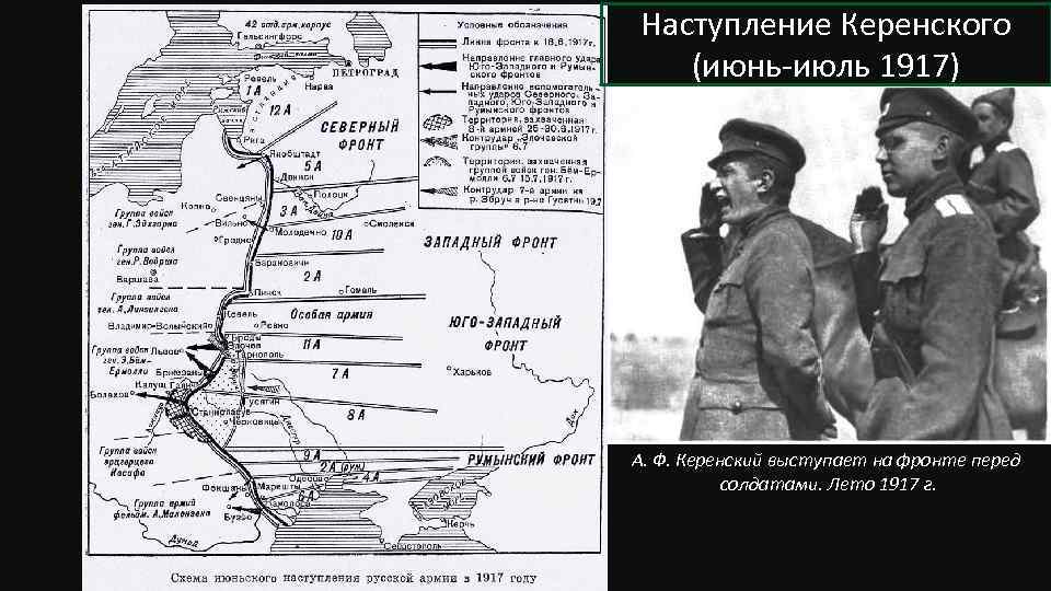 Наступление Керенского (июнь-июль 1917) А. Ф. Керенский выступает на фронте перед солдатами. Лето 1917