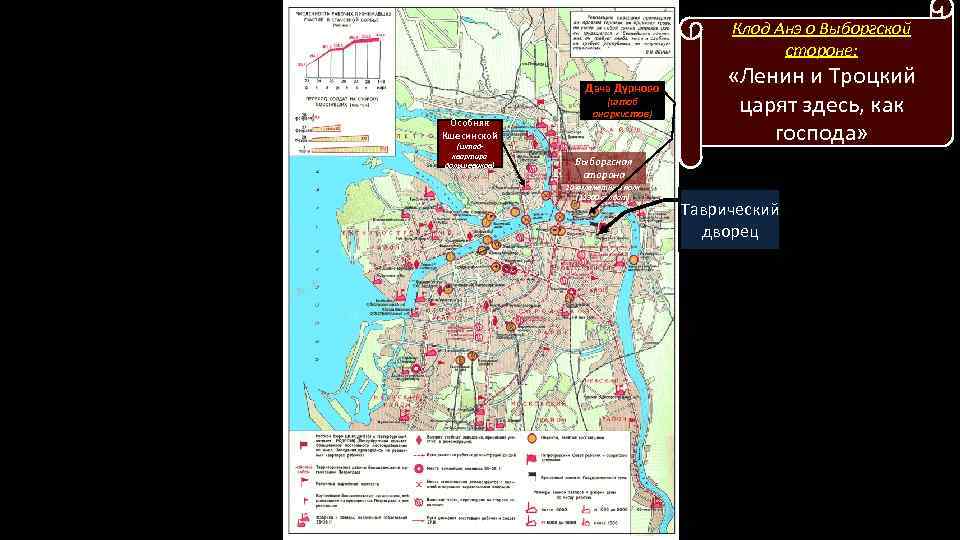 Клод Анэ о Выборгской стороне: Дача Дурново Особняк Кшесинской (штабквартира большевиков) (штаб анархистов) «Ленин
