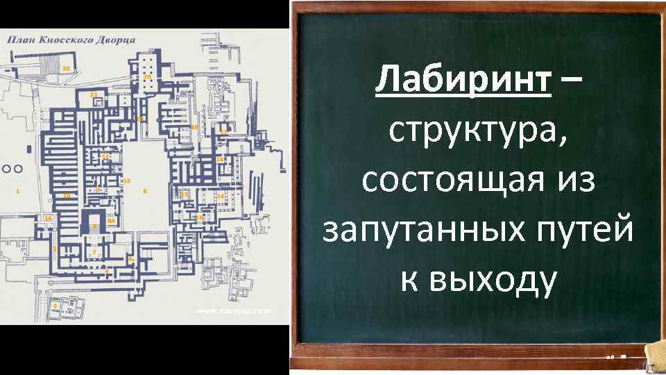 Лабиринт – структура, состоящая из запутанных путей к выходу 