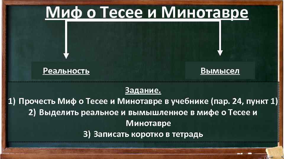 Миф о Тесее и Минотавре Реальность Вымысел Задание. 1) Прочесть Миф о Тесее и