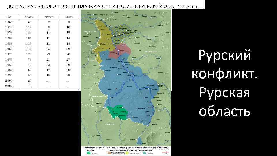 Рурский конфликт. Рурская область 