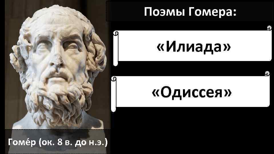 Поэмы Гомера: «Илиада» «Одиссея» Гоме р (ок. 8 в. до н. э. ) 