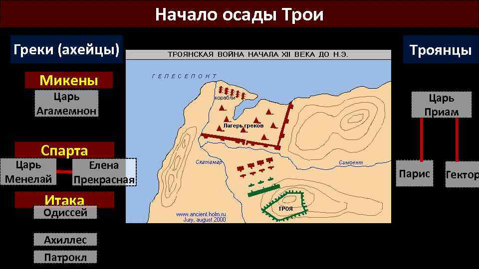 Начало осады Трои Греки (ахейцы) Троянцы Микены Царь Агамемнон Царь Приам Спарта Царь Менелай