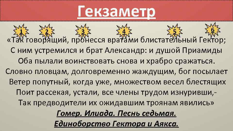 Гекзаметр 1 2 3 4 5 6 «Так говорящий, пронесся вратами блистательный Гектор; С