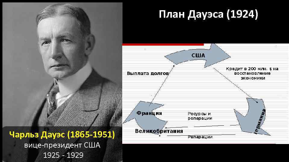 Автор немецкого плана войны использованного германией в первой мировой войне