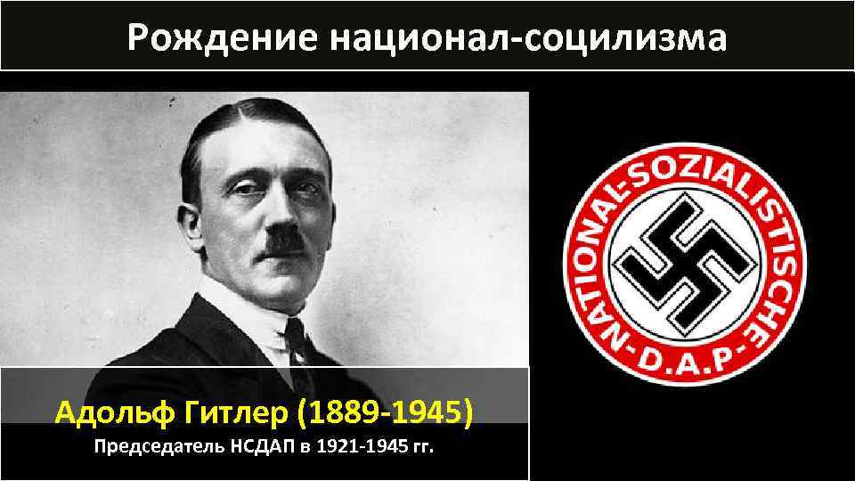 Рождение национал-социлизма Адольф Гитлер (1889 -1945) Председатель НСДАП в 1921 -1945 гг. 