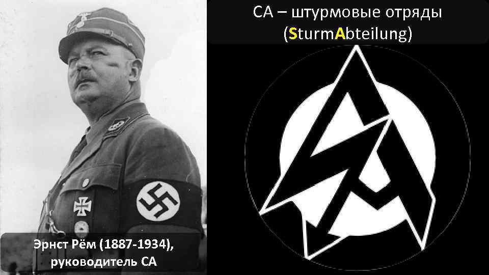 СА – штурмовые отряды (Sturm. Аbteilung) Эрнст Рём (1887 -1934), руководитель СА 