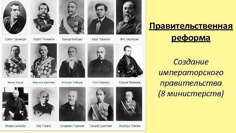 Правительственная реформа Создание императорского правительства (8 министерств) 