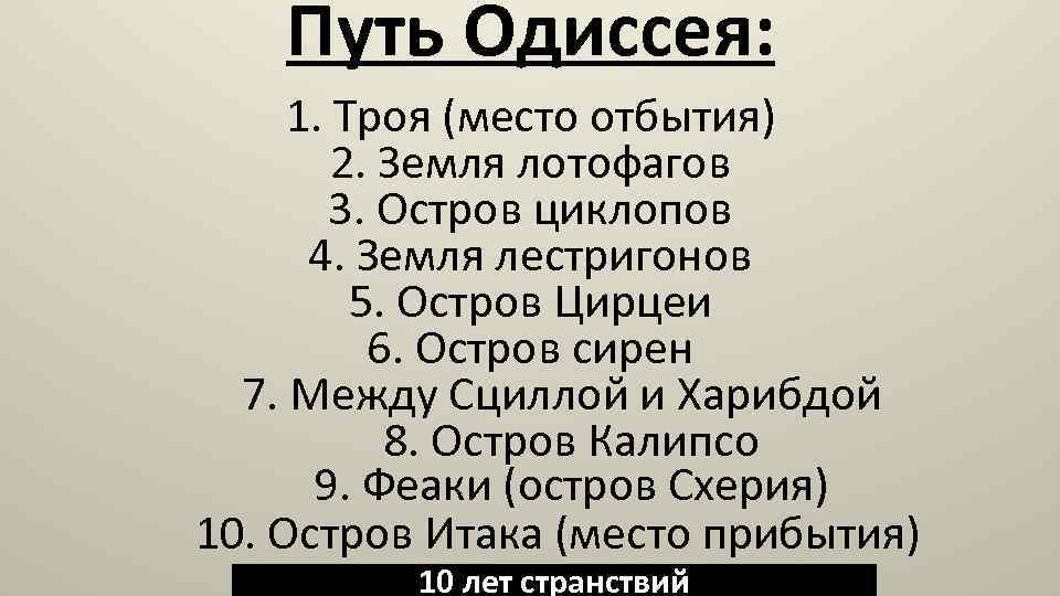 Путь Одиссея: 1. Троя (место отбытия) 2. Земля лотофагов 3. Остров циклопов 4. Земля