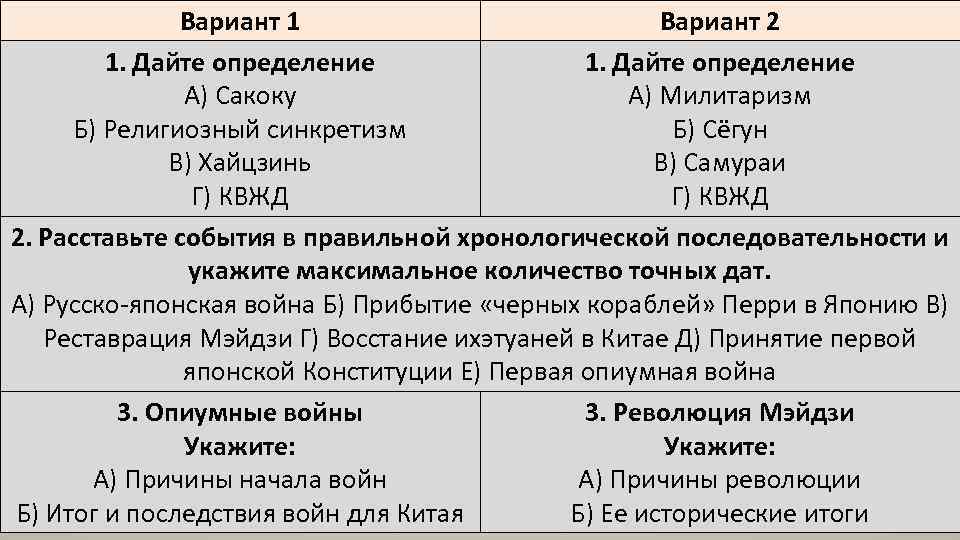 Вариант 1 Вариант 2 1. Дайте определение А) Сакоку А) Милитаризм Б) Религиозный синкретизм