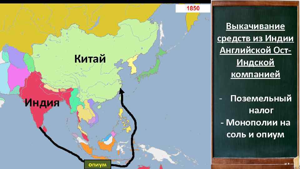 Китай Выкачивание средств из Индии Английской Ост. Индской компанией - Поземельный налог - Монополии