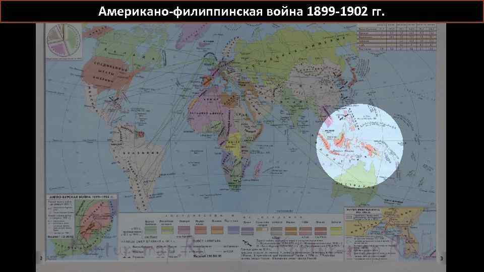 Американо-филиппинская война 1899 -1902 гг. 