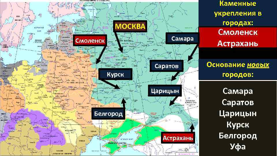 Каменные укрепления в городах: МОСКВА Самара Смоленск Астрахань Основание новых городов: Царицын Курск Саратов