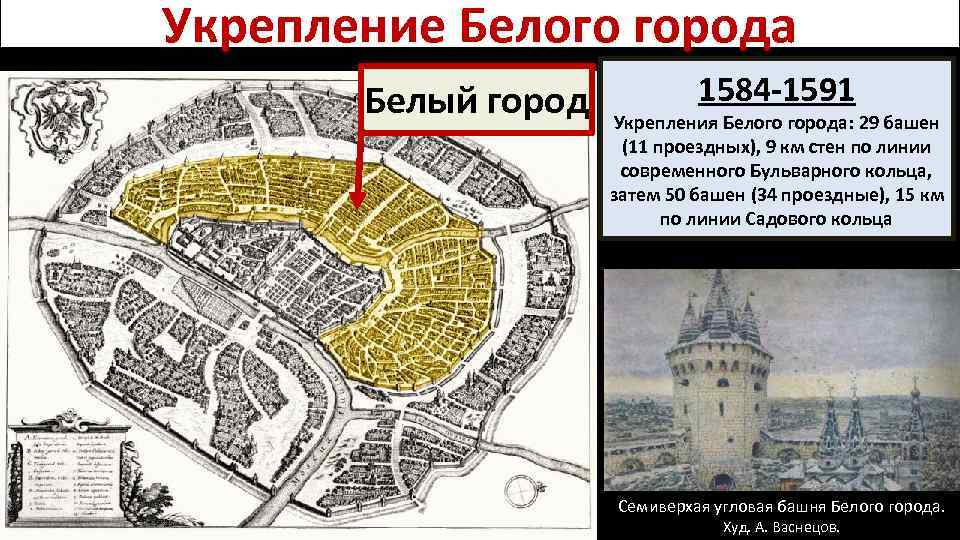 Схема китай города