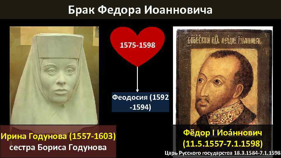 Брак Федора Иоанновича 1575 -1598 Феодосия (1592 -1594) Ирина Годунова (1557 -1603) сестра Бориса