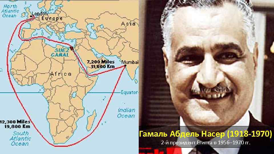 Гамаль Абдель Насер (1918 -1970) 2 -й президент Египта в 1956– 1970 гг. 
