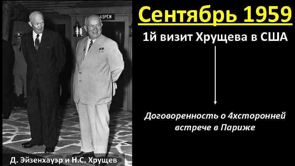 Первый визит хрущева в сша. Визит н.с. Хрущева в США 1959. Визит Хрущева в США Эйзенхауэр. 1959 Визит Хрущева в США встреча с. Встреча Хрущева и Эйзенхауэра 1959.