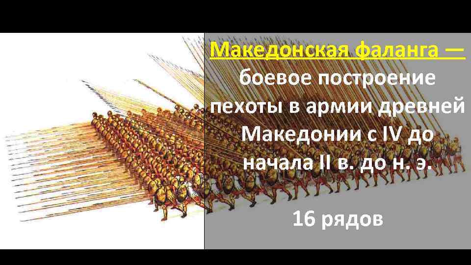 Опишите рисунок македонская фаланга. Боевые построения пехоты. Фаланга боевое построение. Боевой порядок македонской пехоты. Порядок построения македонской пехоты.