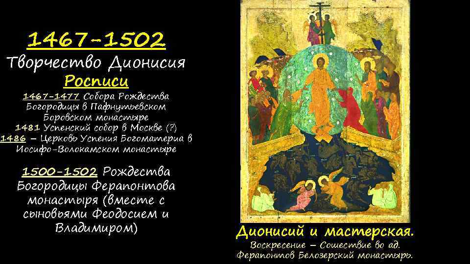 1467 -1502 Творчество Дионисия Росписи 1467 -1477 Собора Рождества Богородицы в Пафнутьевском Боровском монастыре