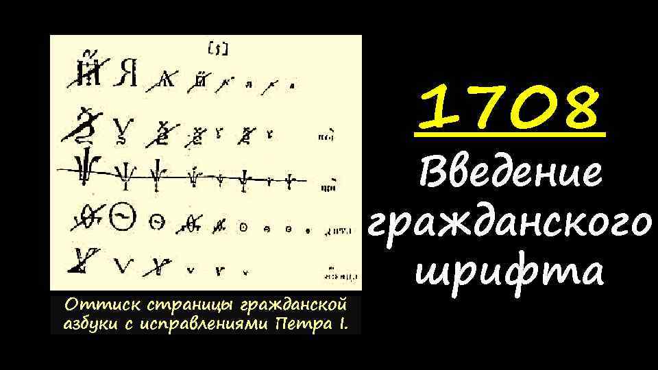 1708 Оттиск страницы гражданской азбуки с исправлениями Петра I. Введение гражданского шрифта 