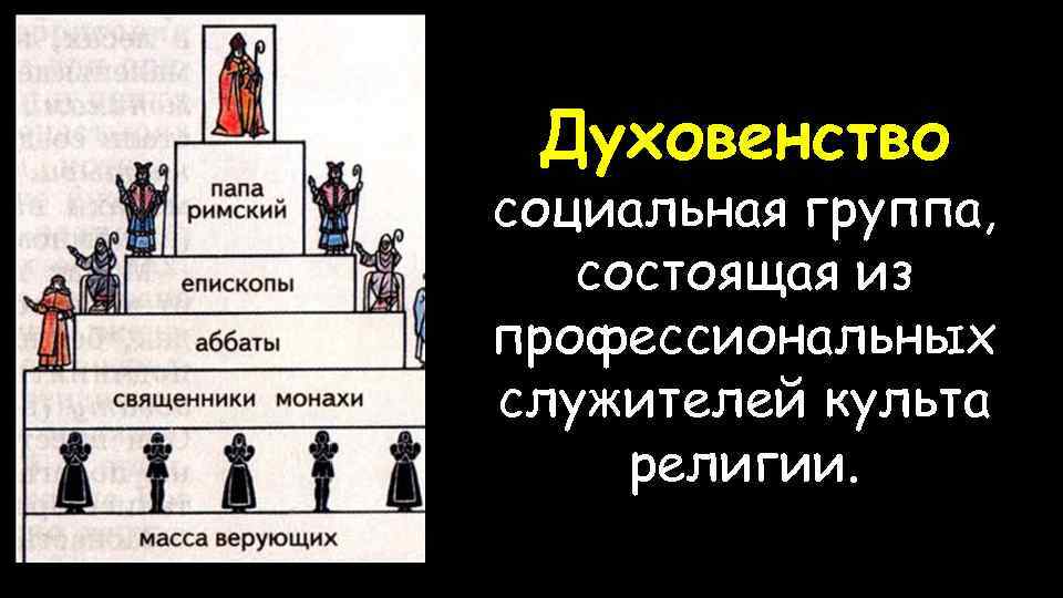 Христианская церковь в раннее средневековье. Духовенство в раннее средневековье. Духовенство в Западной Европе. Христианская Церковь в раннее средневековье духовенство это. Христианство и Церковь в раннее средневековье таблица.