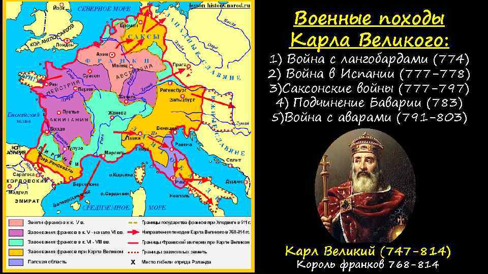 Военные походы Карла Великого: 1) Война с лангобардами (774) 2) Война в Испании (777