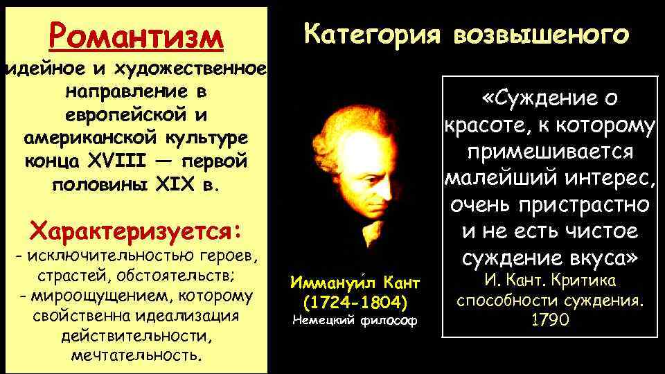Романтизм Категория возвышеного идейное и художественное направление в европейской и американской культуре конца XVIII