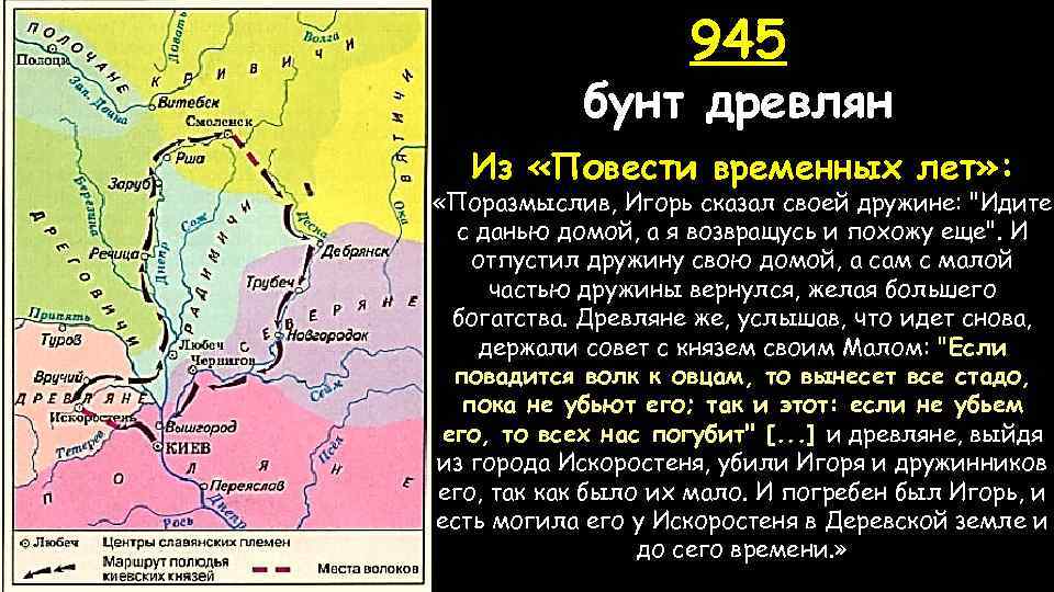 Маршрут движения княжеской дружины обозначенный на схеме связан со сбором полюдья дани