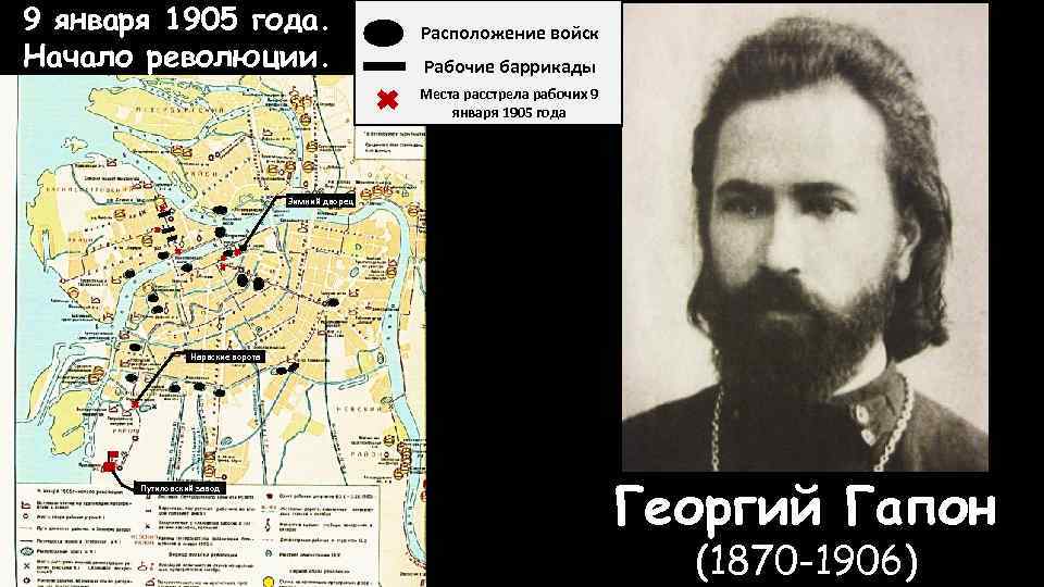 9 января 1905 года. Начало революции. Расположение войск Рабочие баррикады Места расстрела рабочих 9