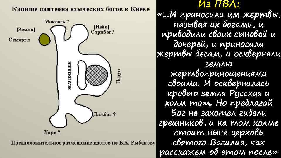 Из ПВЛ: «…И приносили им жертвы, называя их богами, и приводили своих сыновей и