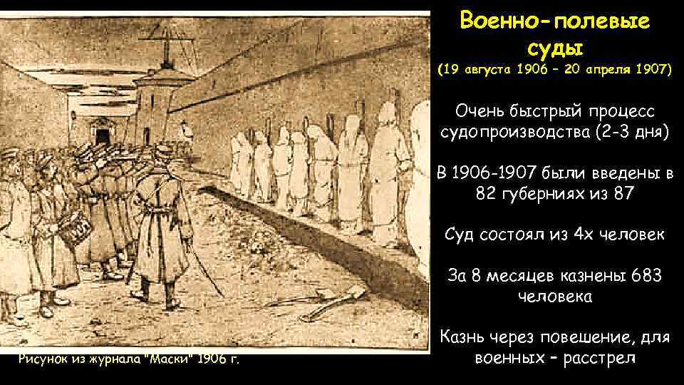 Указ о введении военно полевых судов. Военно полевые суды 1905-1907. Учреждение военно-полевых судов Столыпин. Столыпин военно-полевые суды. Военно полевые суды 1906.