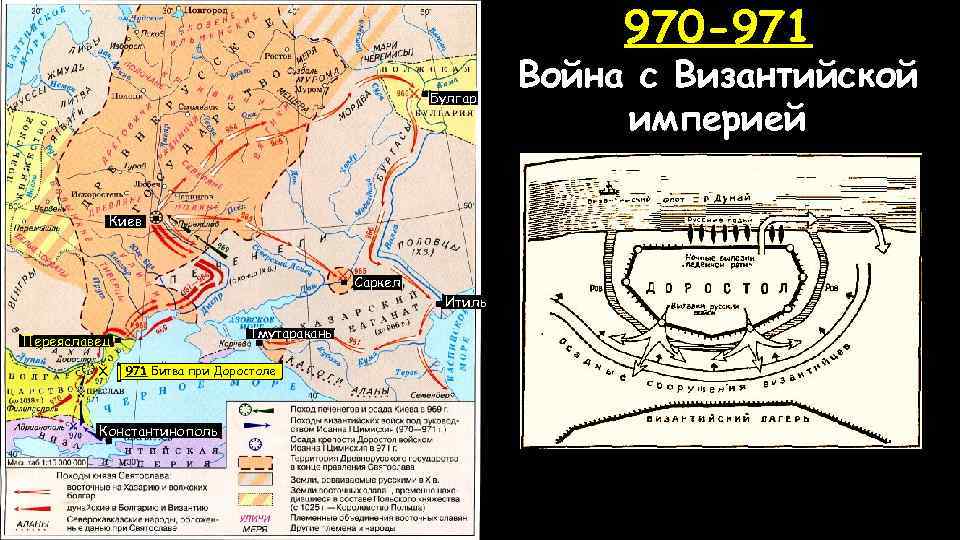 Битва при доростоле карта