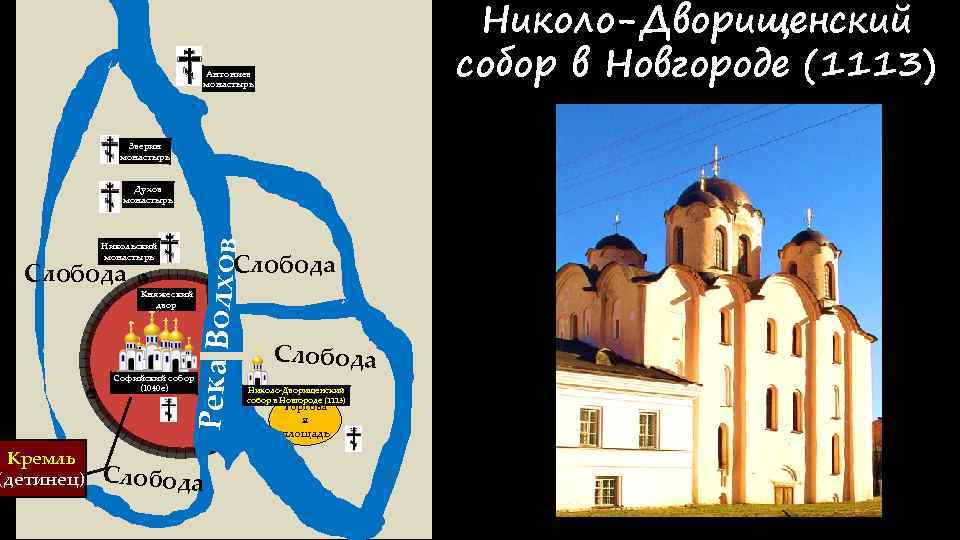 Николо-Дворищенский собор в Новгороде (1113) Антониев монастырь Зверин монастырь Никольский монастырь Слобода Кремль (детинец)