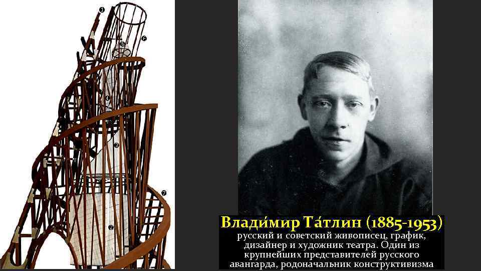Влади мир Та тлин (1885 -1953) русский и советский живописец, график, дизайнер и художник