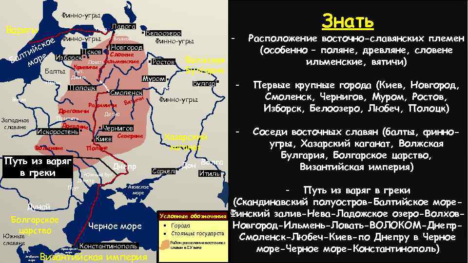 Знать Финно-угры Варяги Ладога Нева Финно-угры Белоозеро Финно-угры е Новгород ско Псков Словене ий