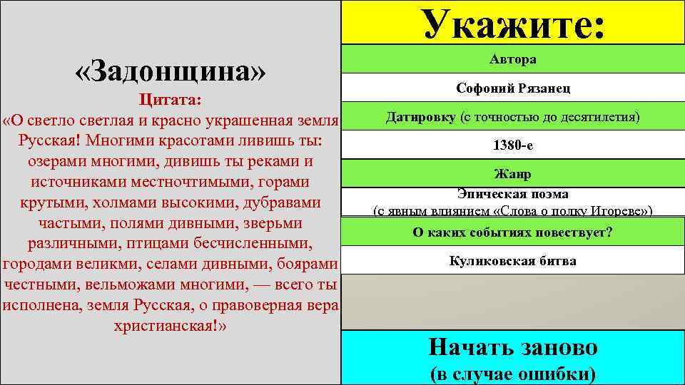 Укажите: «Задонщина» Цитата: «О светло светлая и красно украшенная земля Русская! Многими красотами ливишь