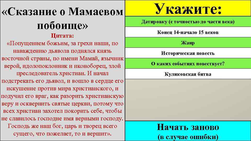 Божьим попущением за грехи. Попущением Божьим за грехи наши. Князь Восточной страны. Божиим попущением за грехи наши Ордынский князь. Попущение Божие за грехи наши по наваждению год.