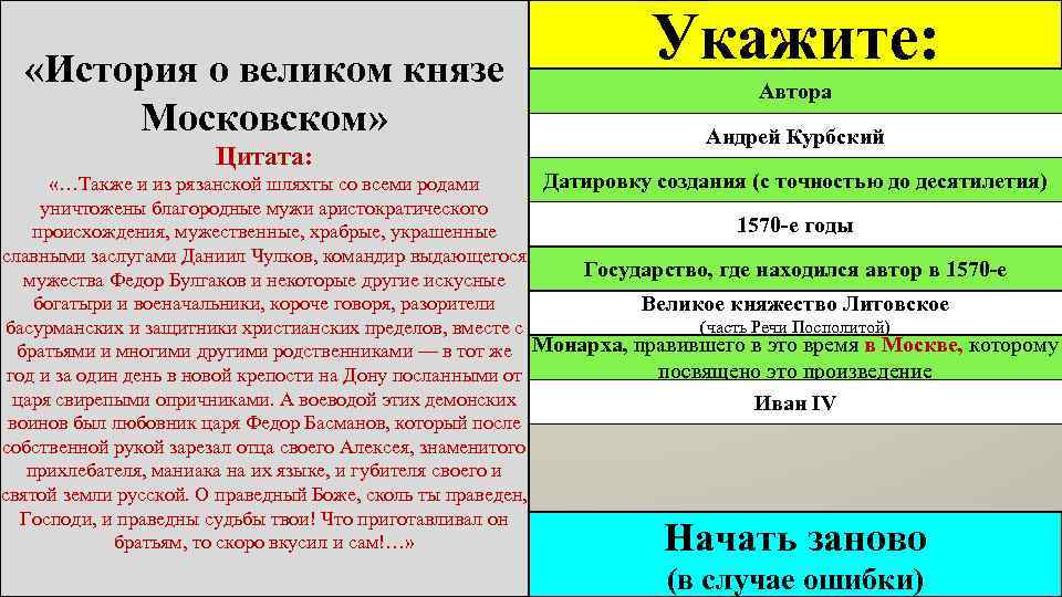 Рассказ великая. Курбский история о Великом Князе Московском. Сказание о Великом Князе Московском год. Истор Яо великлм Князе Московском. История о Великом кинете Московском.