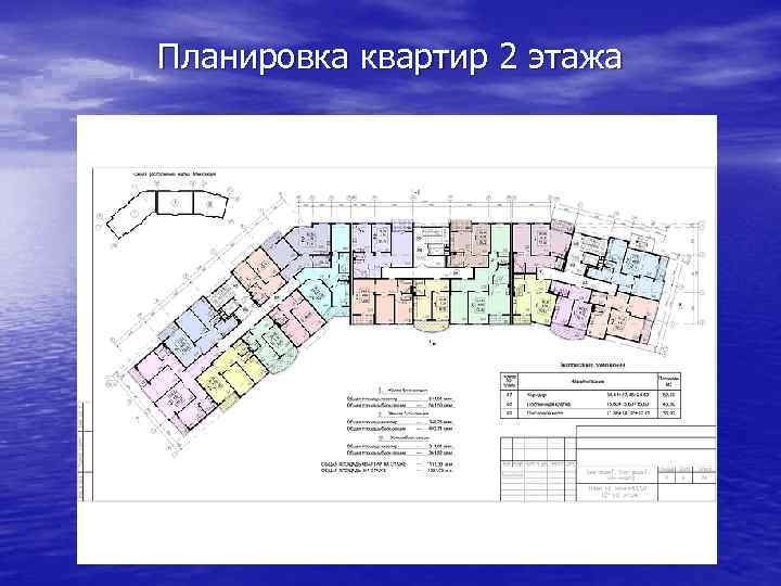 Планировка квартир 2 этажа 