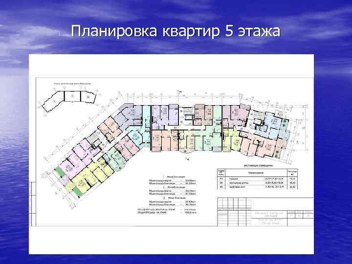 Планировка квартир 5 этажа 