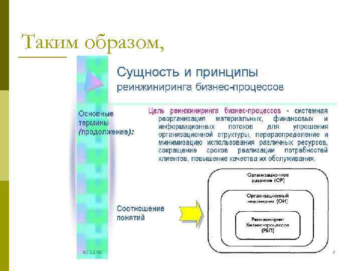 Таким образом, 