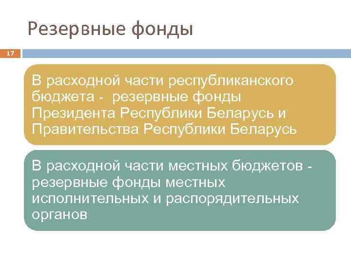 Резервные фонды 17 В расходной части республиканского бюджета - резервные фонды Президента Республики Беларусь