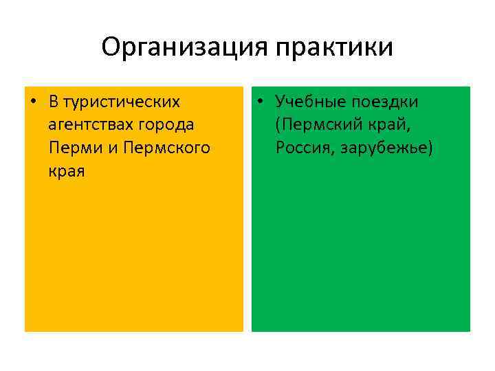 Организация практики • В туристических агентствах города Перми и Пермского края • Учебные поездки