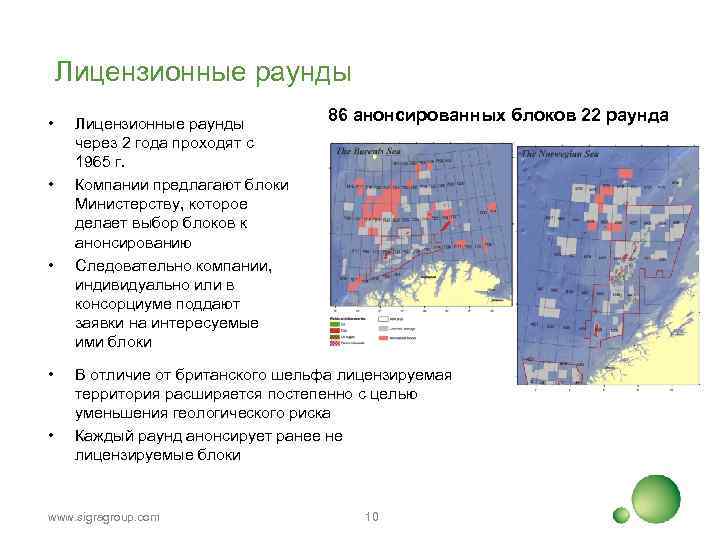 Лицензионные раунды • • • Лицензионные раунды через 2 года проходят с 1965 г.