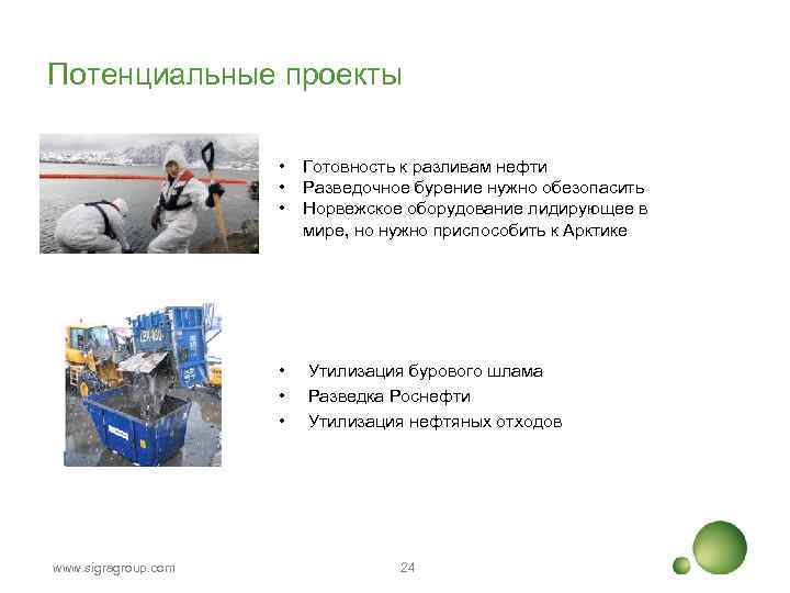 Потенциальные проекты • • • www. sigragroup. com Готовность к разливам нефти Разведочное бурение