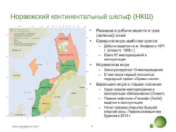 Норвежский континентальный шельф (НКШ) • • Разведка и добыча ведется в трех (зеленых) зонах