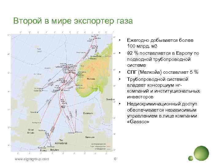 Второй в мире экспортер газа • • • www. sigragroup. com 6 Ежегодно добывается