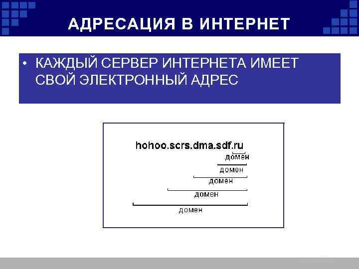 АДРЕСАЦИЯ В ИНТЕРНЕТ • КАЖДЫЙ СЕРВЕР ИНТЕРНЕТА ИМЕЕТ СВОЙ ЭЛЕКТРОННЫЙ АДРЕС 