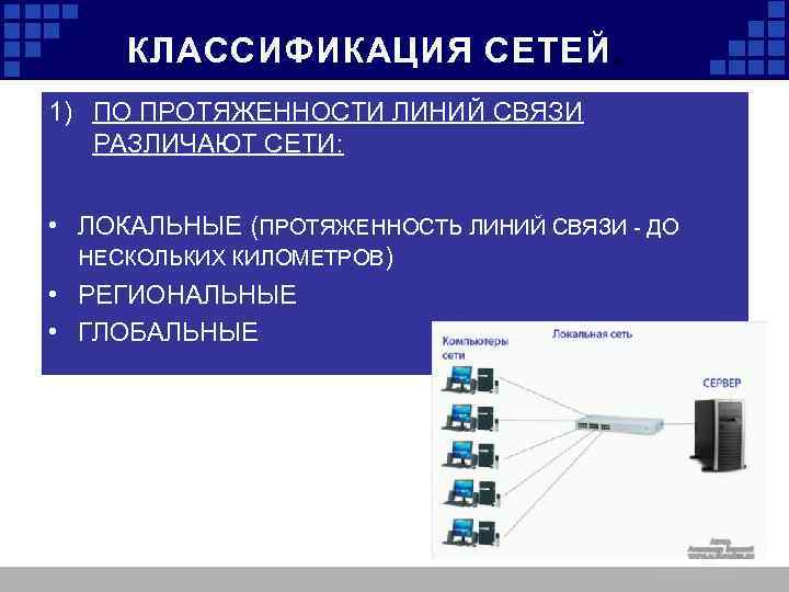 Компьютерные сети и их классификация